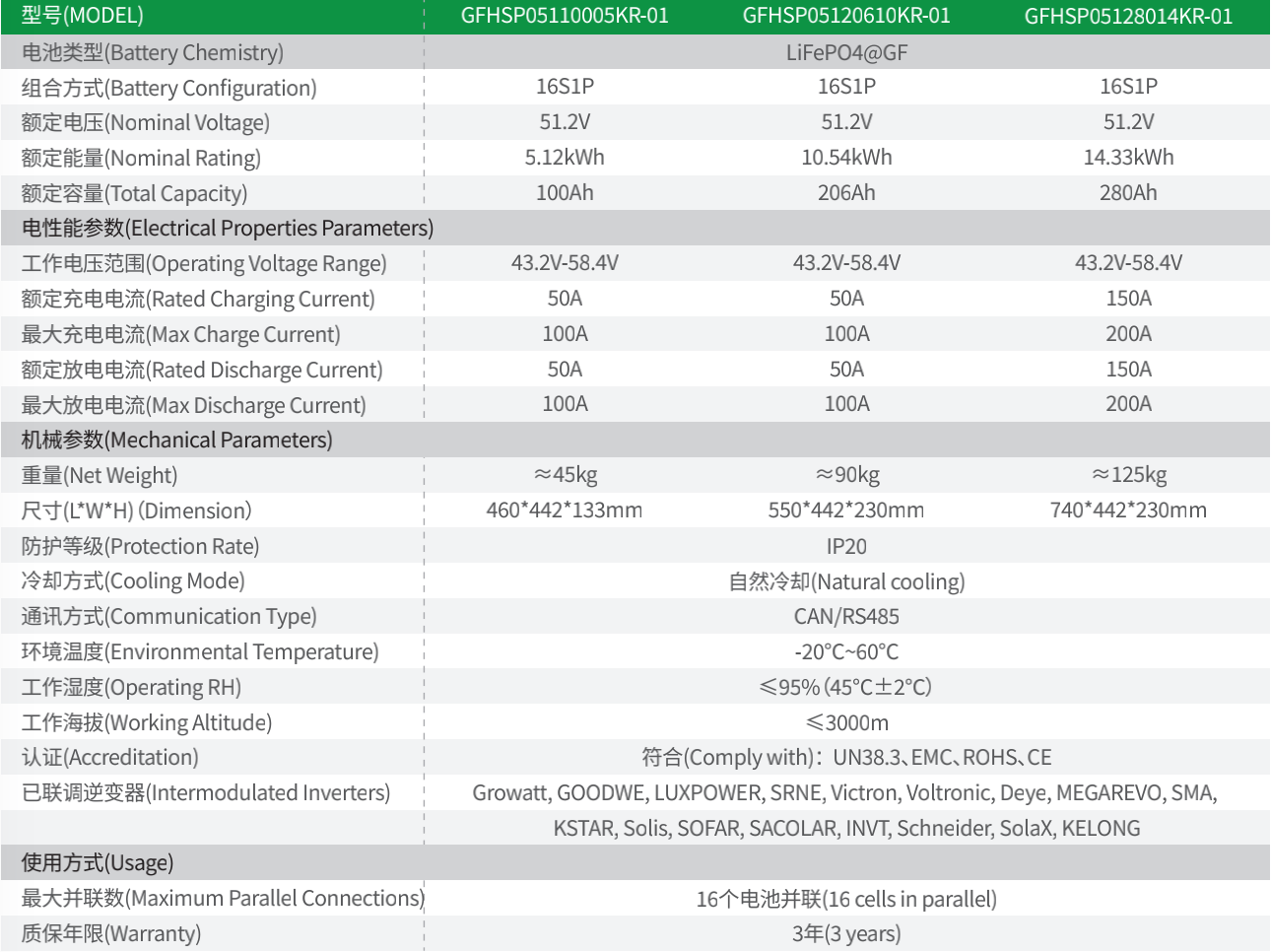 星空官方網(wǎng)頁(yè)版