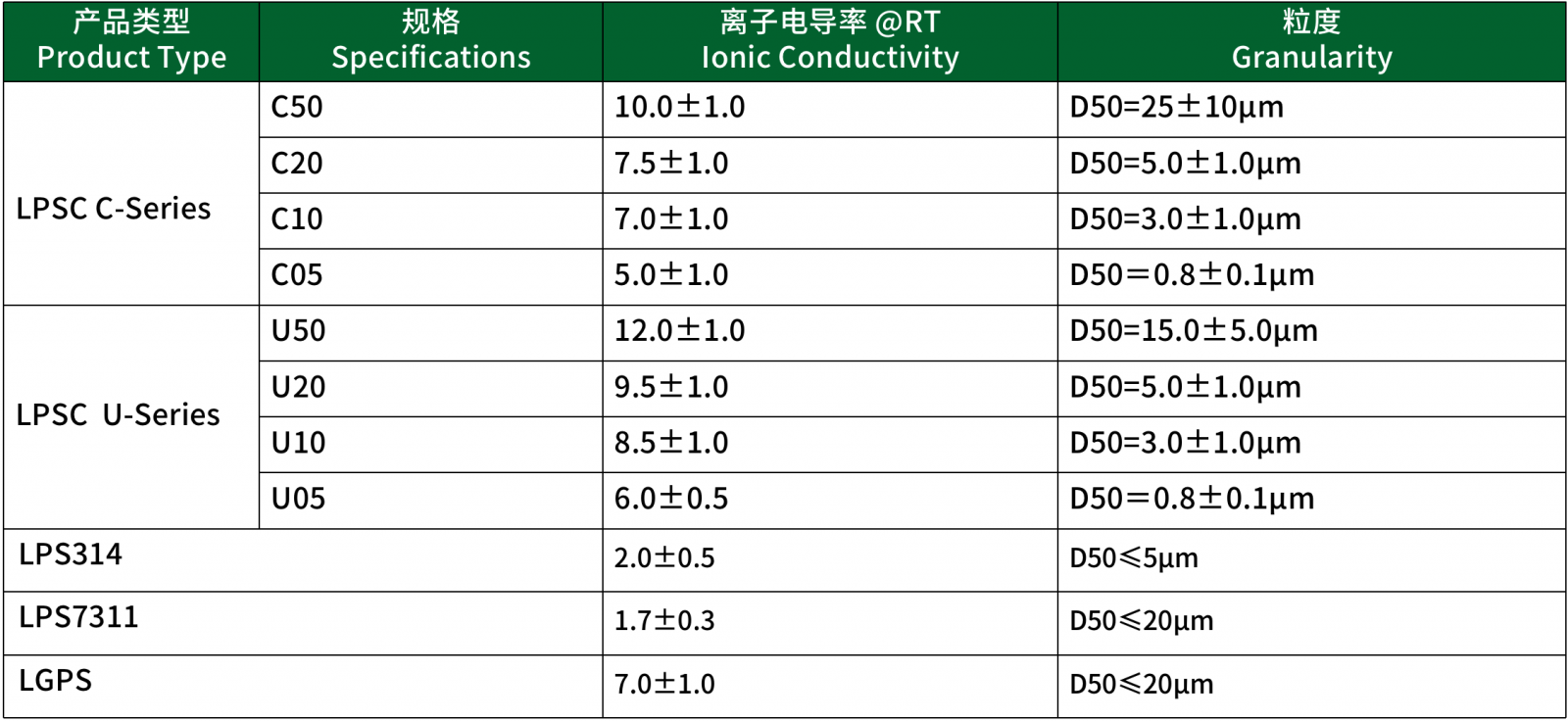 星空官方網(wǎng)頁版
