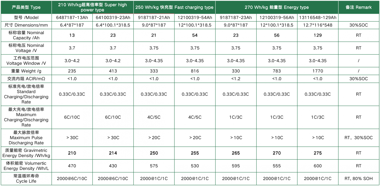 星空官方網(wǎng)頁版